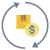 Serve Unlimited Client