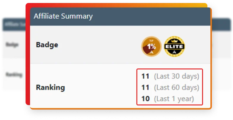 ranked-img